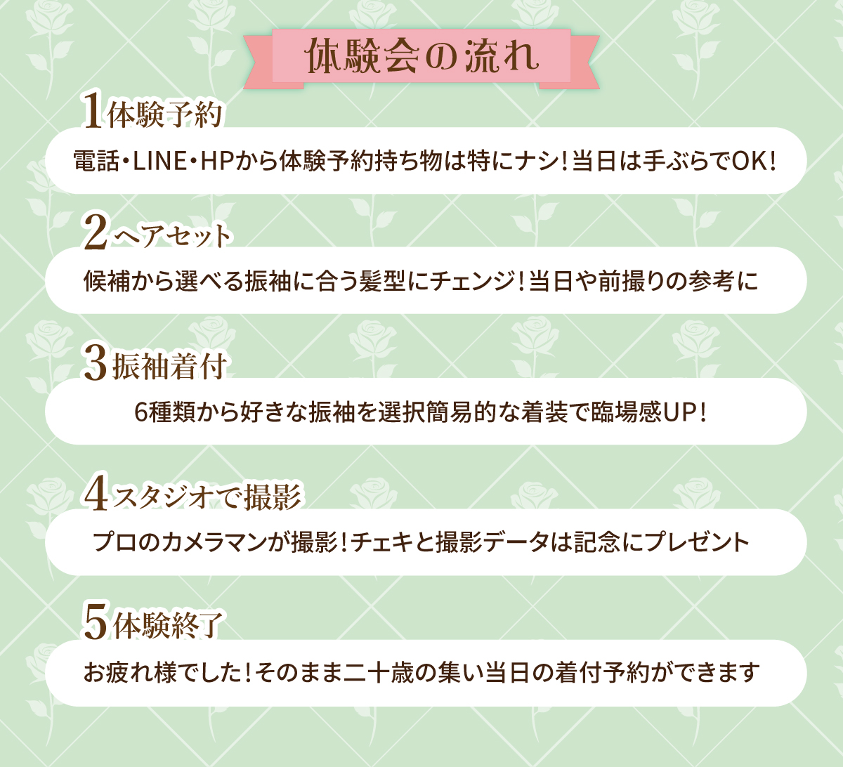 体験会の流れ　1.体験予約　電話・LINE・HPから体験予約持ち物は特にナシ！当日は手ぶらでOK！　2.ヘアセット　候補から選べる振袖に合う髪型にチェンジ！当日や前撮りの参考に　3.振袖着付　6種類から好きな振袖を選択簡易的な着装で臨場感UP！ 4.スタジオで撮影 プロのカメラマンが撮影！チェキと撮影データは記念にプレゼント 5.体験終了 お疲れ様でした！そのまま二十歳の集い当日の着付予約ができます